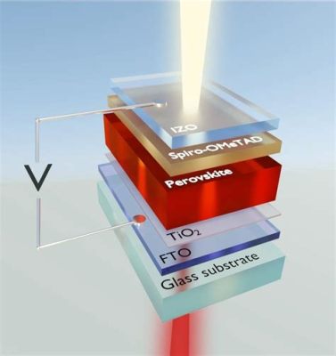  Perovskite: Ein revolutionärer Werkstoff für die effizienteste Solarzelle?!