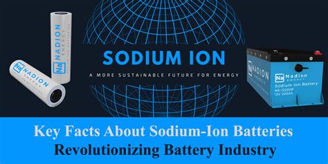 Rhenium Disulfide: Revolutionizing Battery Technology and Enabling Sustainable Energy Solutions!